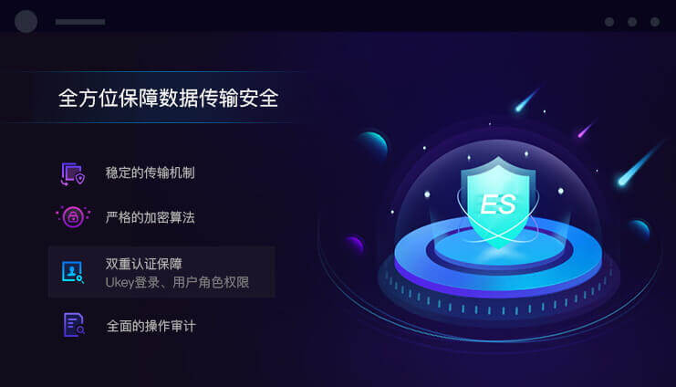 DIT-数据安全、稳定
